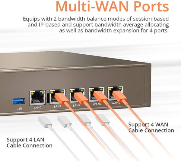 TENDA G3 <strong>Tenda G3 Wireless Repeater QoS VPN Router | G3</strong> <ul> <li>Wireless N8000Mbps</li> <li>2.4 GHz Frequency</li> <li>Interface 1-4x GE WAN, 4-1x GE LAN & 1x USB</li> <li>AC function & multiple operation modes of router mode and bridge mode</li> <li>Working Mode manage 8 access points and offers capacity for 120 networking devices</li> </ul>