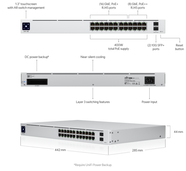 Ubiquiti UniFi 24 Port PoE Switch USW 24 POE <table id="product-attribute-specs-table" class="data-table"> <tbody> <tr> <td class="“key“">Management interface</td> <td class="“value“">Ethernet In-Band</td> </tr> <tr> <td class="“key“">Networking interface</td> <td class="“value“">(24) GbE RJ45 ports (2) 1/10G SFP+ ports</td> </tr> <tr> <td class="“key“">PoE interface</td> <td class="“value“">(16) PoE/PoE+ (Pins 1, 2+; 3, 6-) (8) 60W PoE++; PoE/PoE+ (Pins 1, 2+; 3, 6-) / PoE++ (Pair A 1, 2+; 3, 6-) (Pair B 4, 5+; 7, 8-)</td> </tr> <tr> <td class="“key“">Total non-blocking throughput</td> <td class="“value“">44 Gbps</td> </tr> <tr> <td class="“key“">Switching capacity</td> <td class="“value“">88 Gbps</td> </tr> <tr> <td class="“key“">Forwarding rate</td> <td class="“value“">65.472 Mpps</td> </tr> <tr> <td class="“key“">Power method</td> <td class="“value“">(1) Universal input, 100—240V AC, 50/60 Hz (1) USP-RPS DC input, 52V DC, 7.69A; 11.5V DC, 2.61A</td> </tr> <tr> <td class="“key“">Power supply</td> <td class="“value“">AC/DC, internal, 450W</td> </tr> </tbody> </table>