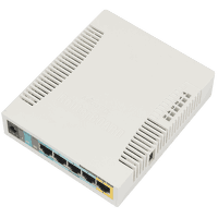 Mikrotik-RB951UI-2HND-Wireless-Router-1